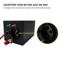 Adapterset 60mm für PUNDMANN Therm AIR - Boiler